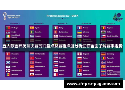 五大欧会杯历届决赛时间盘点及赛程深度分析助你全面了解赛事走势