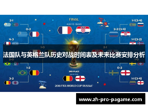 法国队与英格兰队历史对战时间表及未来比赛安排分析 法国队与英格兰队历史对战时间表及未来比赛安排分析