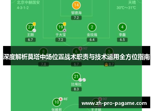深度解析莫塔中场位置战术职责与技术运用全方位指南