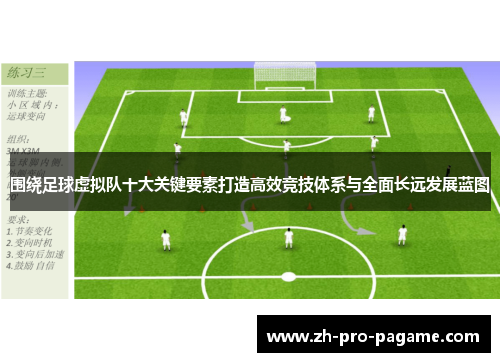 围绕足球虚拟队十大关键要素打造高效竞技体系与全面长远发展蓝图