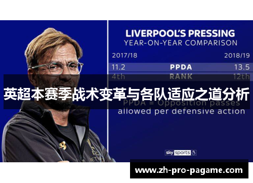 英超本赛季战术变革与各队适应之道分析