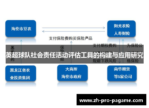 英超球队社会责任活动评估工具的构建与应用研究 英超球队社会责任活动评估工具的构建与应用研究