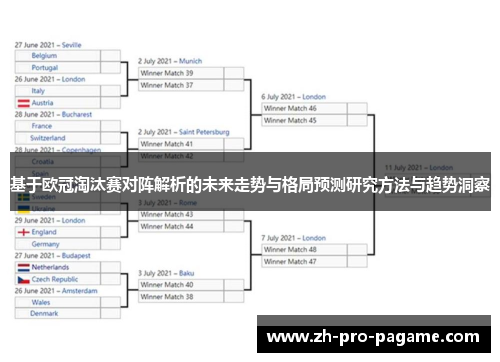 基于欧冠淘汰赛对阵解析的未来走势与格局预测研究方法与趋势洞察