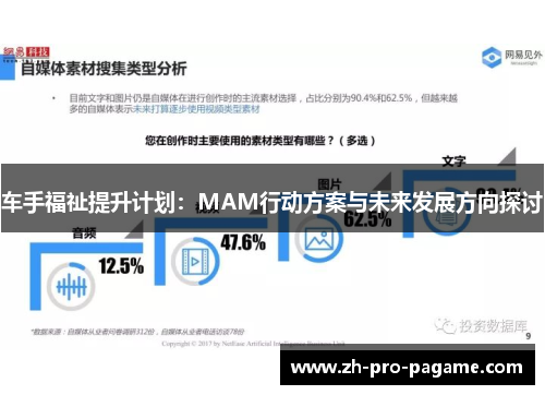 车手福祉提升计划：MAM行动方案与未来发展方向探讨