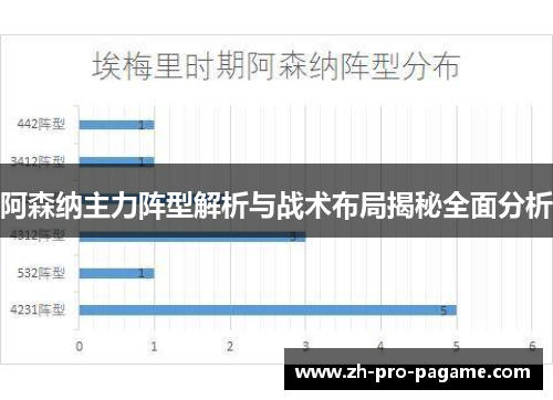 阿森纳主力阵型解析与战术布局揭秘全面分析 阿森纳主力阵型解析与战术布局揭秘全面分析
