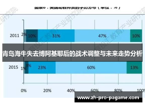 青岛海牛失去博阿基耶后的战术调整与未来走势分析 青岛海牛失去博阿基耶后的战术调整与未来走势分析