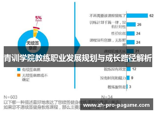 青训学院教练职业发展规划与成长路径解析 青训学院教练职业发展规划与成长路径解析