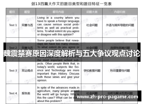 魏震禁赛原因深度解析与五大争议观点讨论 魏震禁赛原因深度解析与五大争议观点讨论